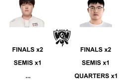 Uzi连续三场比赛得分超过比赛局势复杂，瑞士队不断突破！比赛高潮迭起的简单介绍